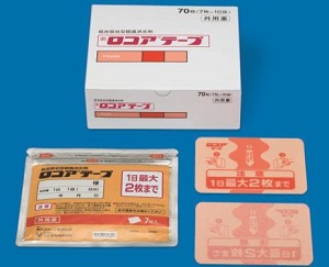 cbd patches for pain
