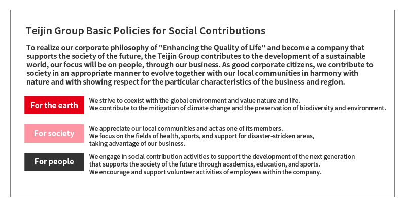 Teijin Group Basic Policies for Social Contributions