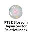 FTSE Blossom Japan Sector Relative